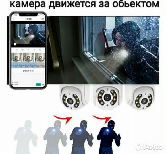 Камера видеонаблюдения уличная с симкартой 4G