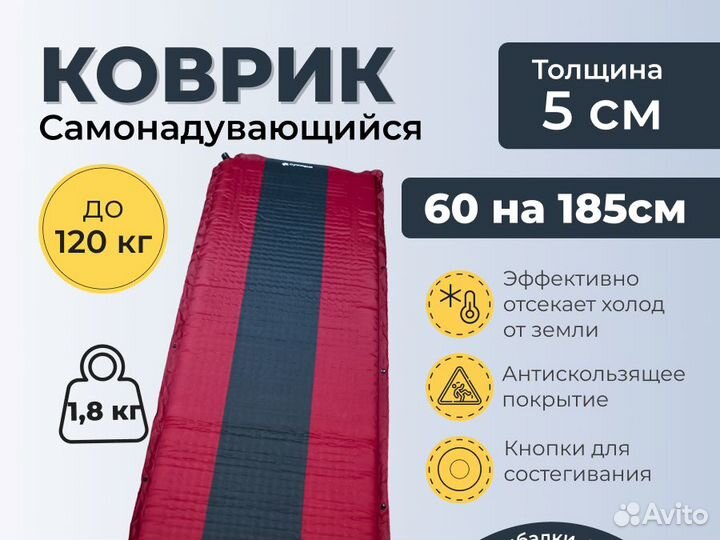 Самонадувающийся коврик матрас туристический chano