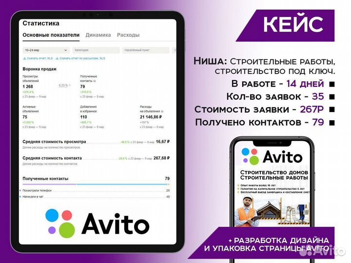 Авитолог/ Специалист по рекламе Авито