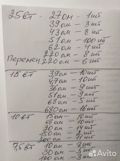 Продаю сопротивления