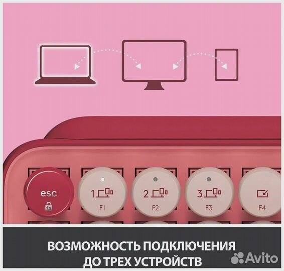 Клавиатура беспроводная механика Logitech POP Keys