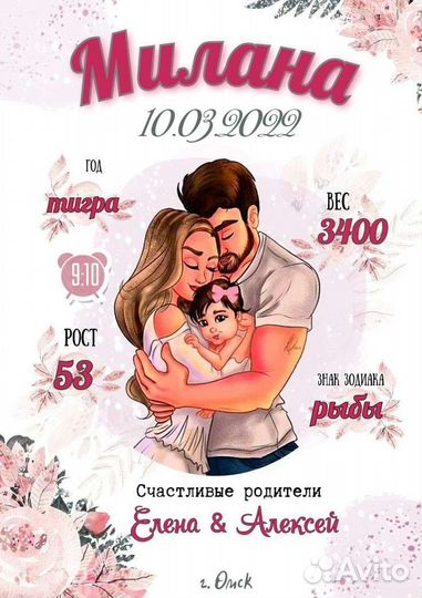 Метрики, открытки, коллажи