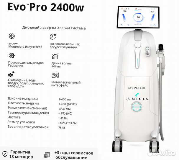 Аппарат для эпиляции Lumines Эво Про 2400
