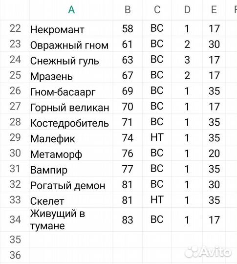 Карты кки берсерк