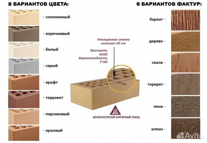 Кирпич лицевой / облицовочный Железногорский