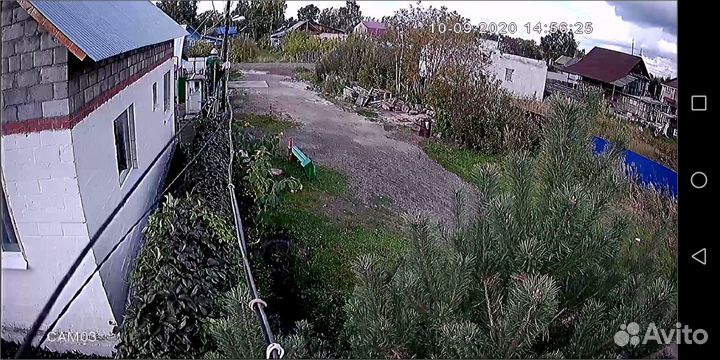 Видеонаблюдение в частный дом, организацию