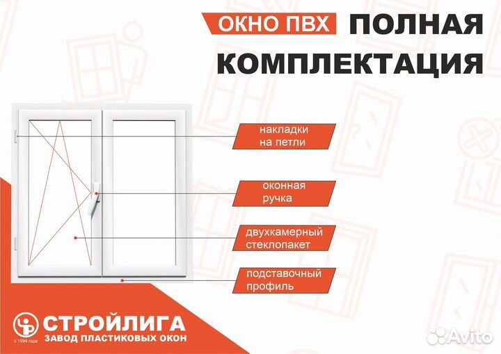 Пластиковые окна без монтажа