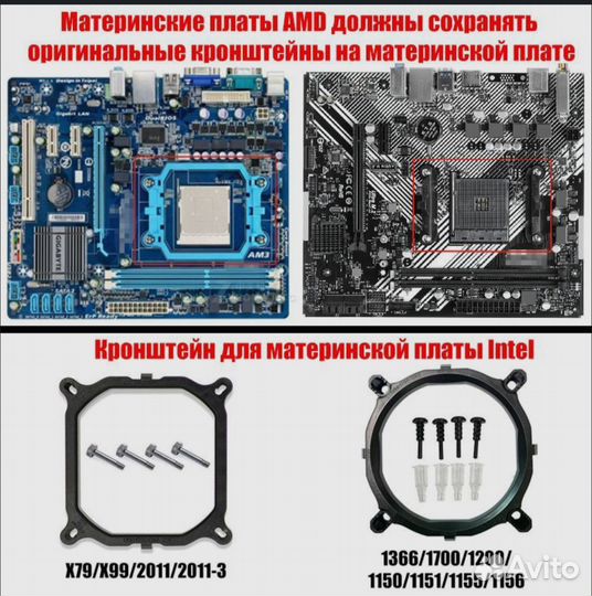 Башенный кулер для процессора