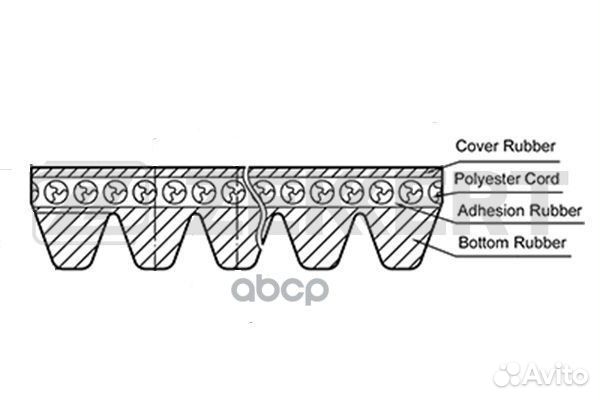 Ремень поликлиновой MB S-Class (221) 05- M-Cla