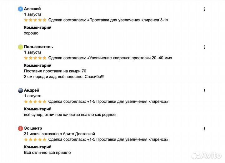 Проставки для увеличения клиренса