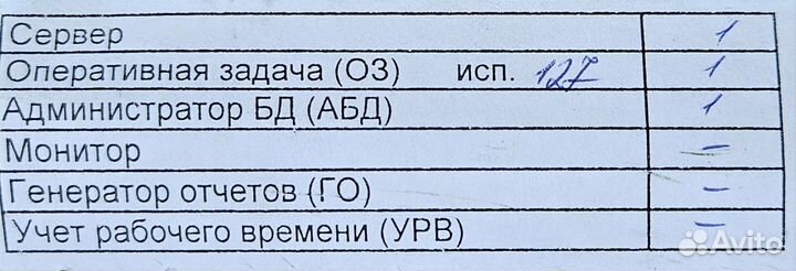 Оперативная задача 