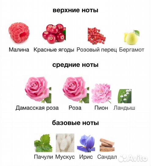 La vie est belle en rose Lancome делюсь