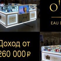 Ojuvi - Parfum франшиза парфюмерного магазина