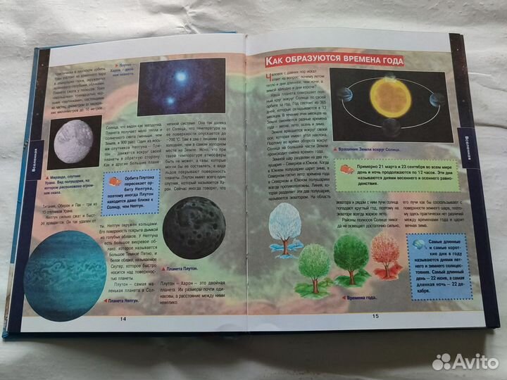 Детская энциклопедия