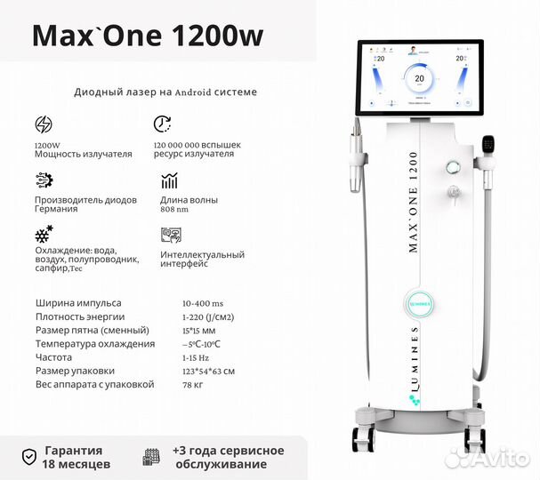 Диодный лазер Люминес MaxOne 1200