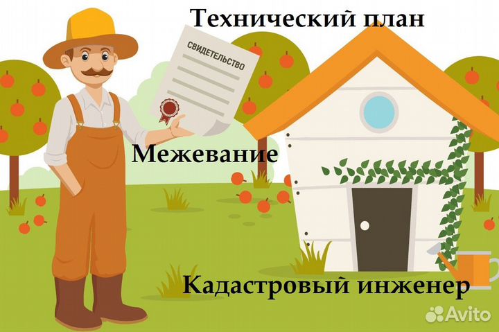 Кадастровый инженер/ Технический план/ Межевание