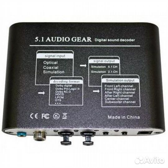 Конвертер звука оптика/DTS/AC3 в аналог 5.1