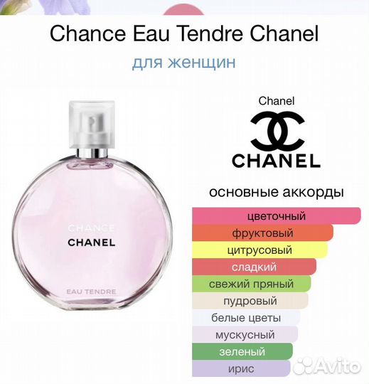 Chanel chance eau tendre