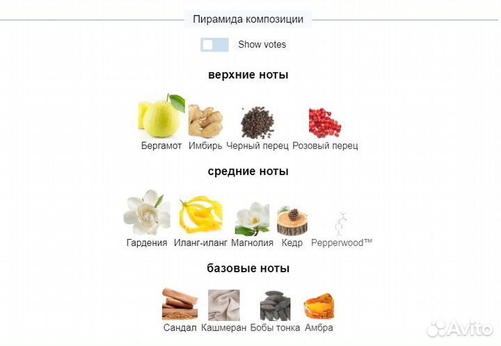 Tom Ford Venetian Bergamote Отливант