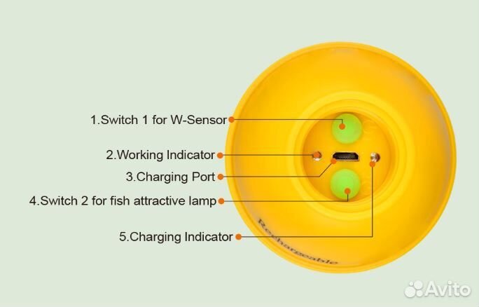 Эхолот аккумуляторный беспроводной, цветной