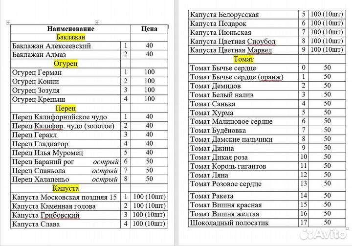 Рассада овощей