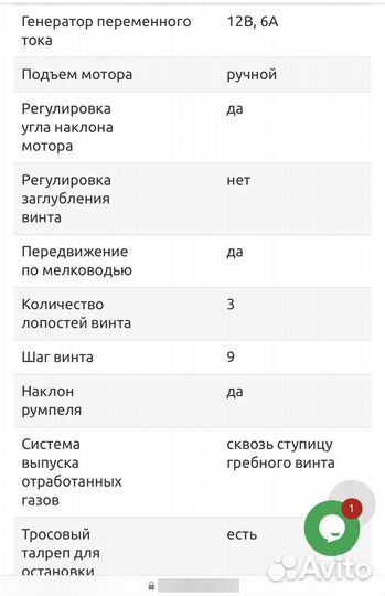 Лодочный мотор 9. 9