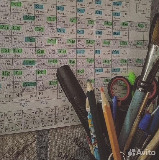 Репетитор по химии 8-11 классы