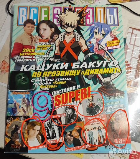 Выпуски журнала 