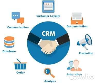 Настройка, внедрение и поддержка амо CRM