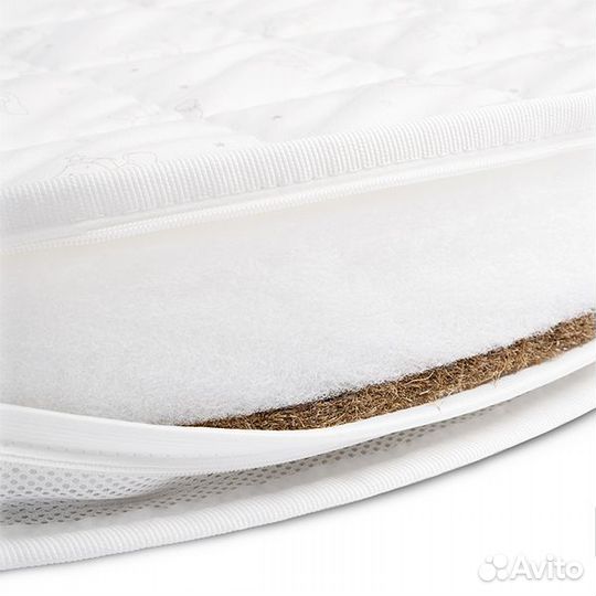 Матрас круглый и наматрасник Plitex Плитекс Юниор