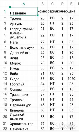 Карты кки берсерк