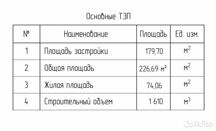 Эскизный проект дома