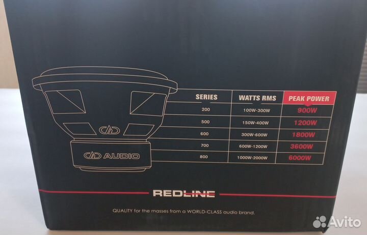 Сабвуфер 8 дюймов