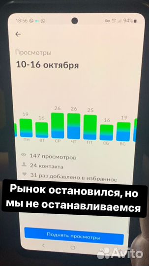 Авитолог Услуги Авитолога с Гарантией