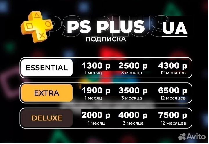 Человек Паук 2 Ps5. Подписки Ps plus (Ps4/5), Игры