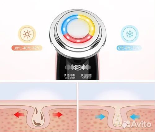 Многофункциональный микротоковый массажер для лица