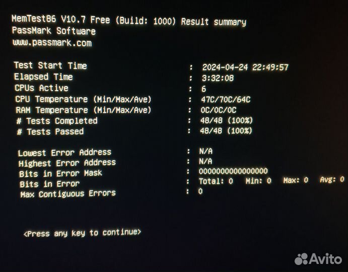 Оперативная память Kingston HyperX Fury Black DDR4
