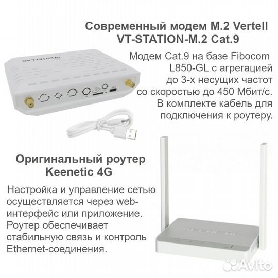 Комплект Wi-Fi роутер Keenetic 4G KN-1212 и модем