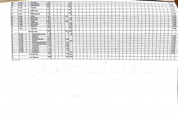 Производство 2670 м/1,2 га/Газ/тп/Скважина