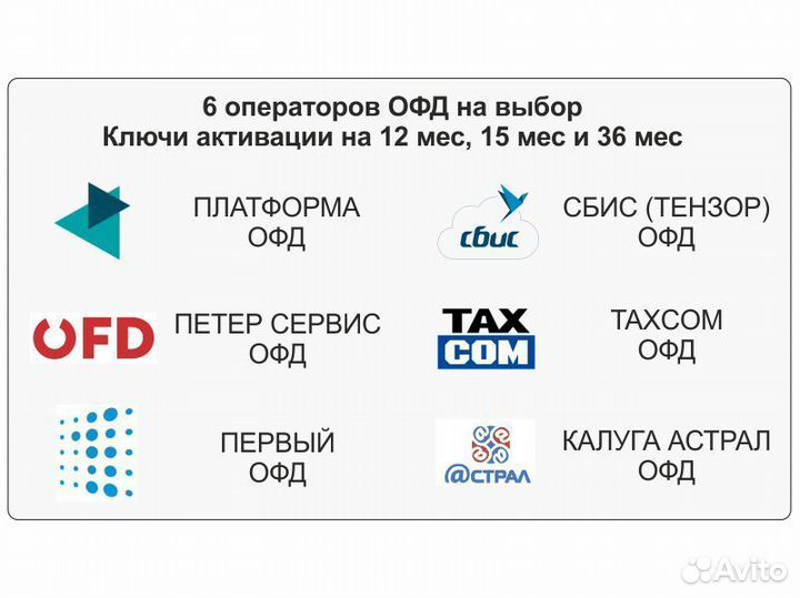 Коды активации офд: 12 мес, 15 мес, 36 мес