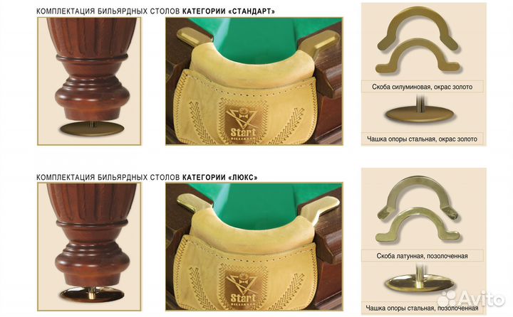 Бильярд Арсенал II 10 ф. Русская п. Super Stone 40