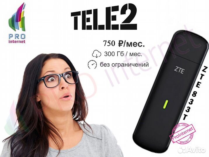 Интернет Для Удаленной Работы ZTE MF833T+tele2
