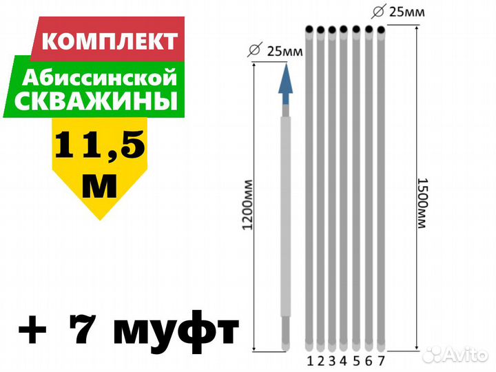 Комплект для абиссинской скважины 11,5м вгп D25мм