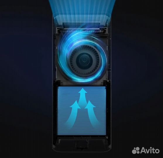 Бризер xiaomi a1 150, приточная ветиляция