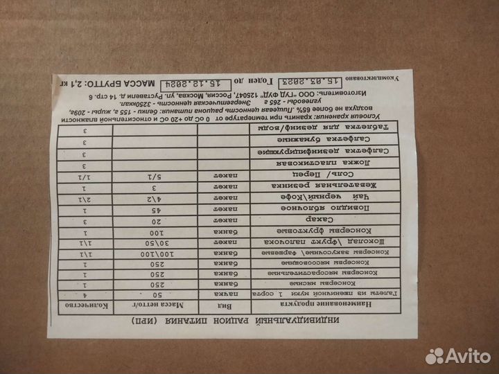 Ирп сухой паек
