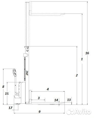 В наличи новый Штабелер JAC 1.5 т (компактный)