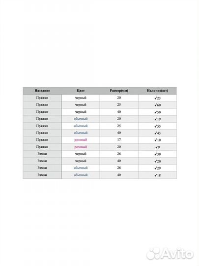 Фурнитура Pet Hardware