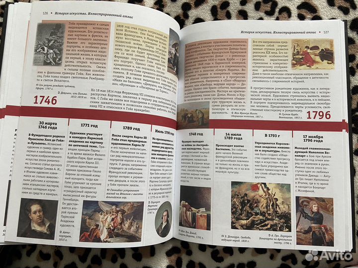 История искусства по материалам Паолы Волковой