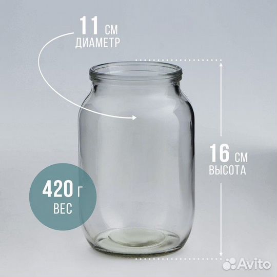 Банки стеклянные 1 литр