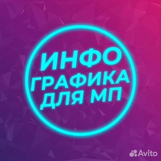 Инфографика для маркетплейсов